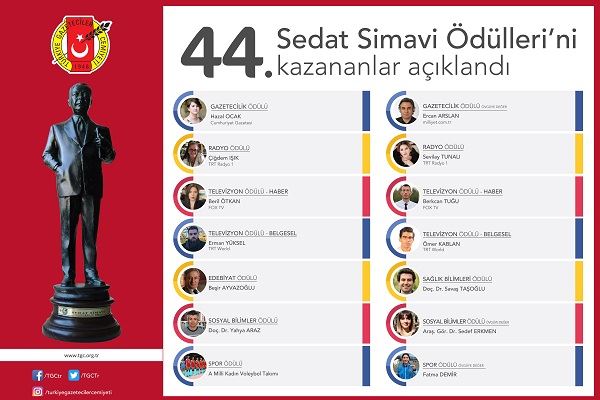 44. Sedat Simavi Ödülleri açıklandı