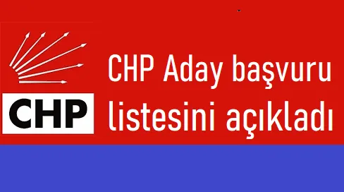 CHP Aday listesini açıkladı