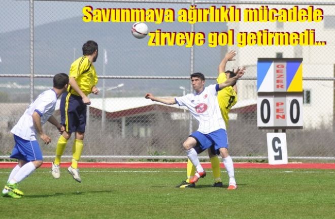 Karşıyakaspor 0-0 Paşaçiftlikspor