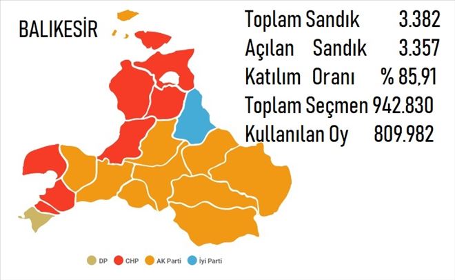 Balıkesir genelinde son durum