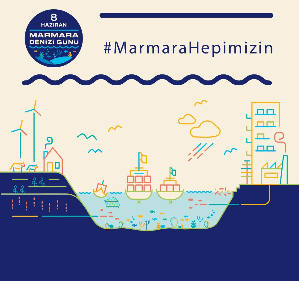 8 Haziran Marmara Denizi Günü 3. kez kıyılarda kutlanıyor.